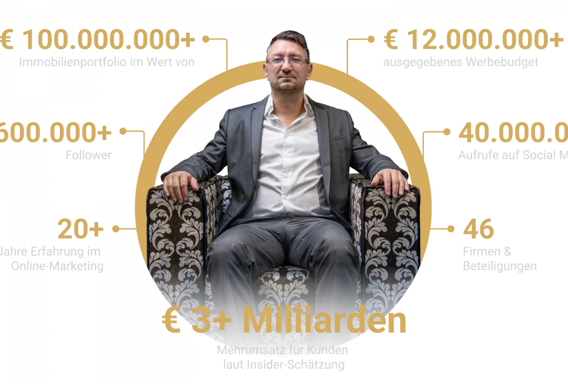 Walter Temmer Österreich