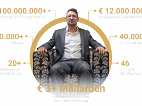 Walter Temmer Österreich