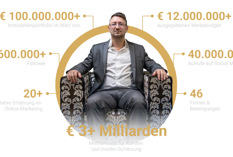 Walter Temmer Österreich